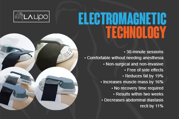 Benefits of LA-EMS Body Sculpting Treatment Upper Edmonton