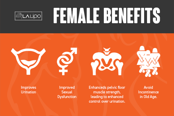 Benefits of overactive bladder treatment Upper Edmonton for women
